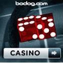 Bodog Casino